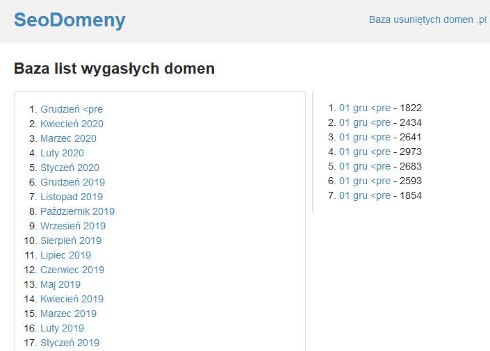Jak wybrać domenę pod zaplecze SEO? 6 bazy usuniętych domen
